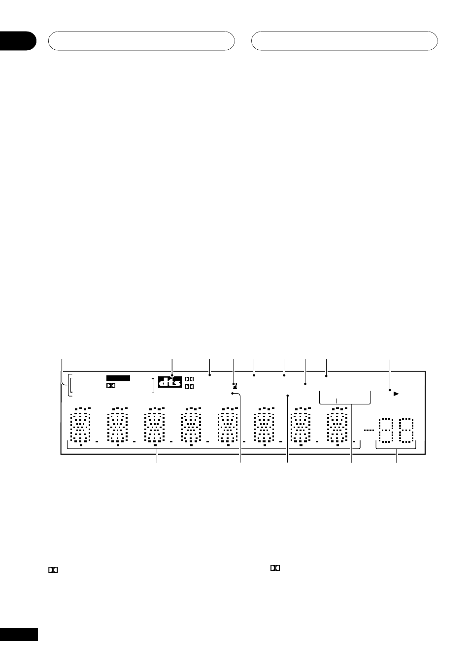 Display, Controls and displays 04 | Pioneer VSX-D511 User Manual | Page 20 / 44