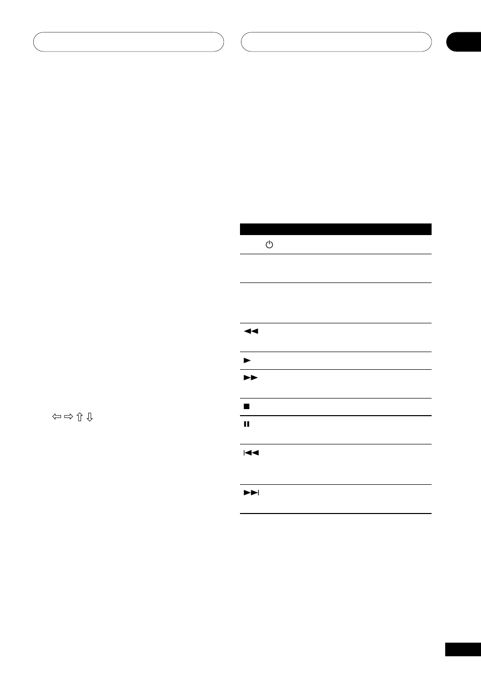 Controls and displays 04 | Pioneer VSX-D511 User Manual | Page 23 / 44