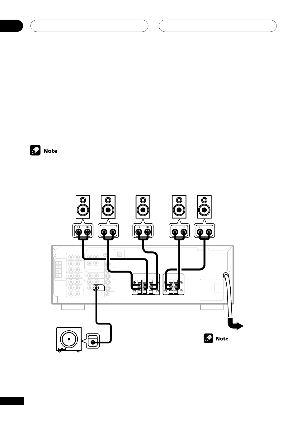 5 minute guide 02 | Pioneer VSX-D511 User Manual | Page 8 / 44