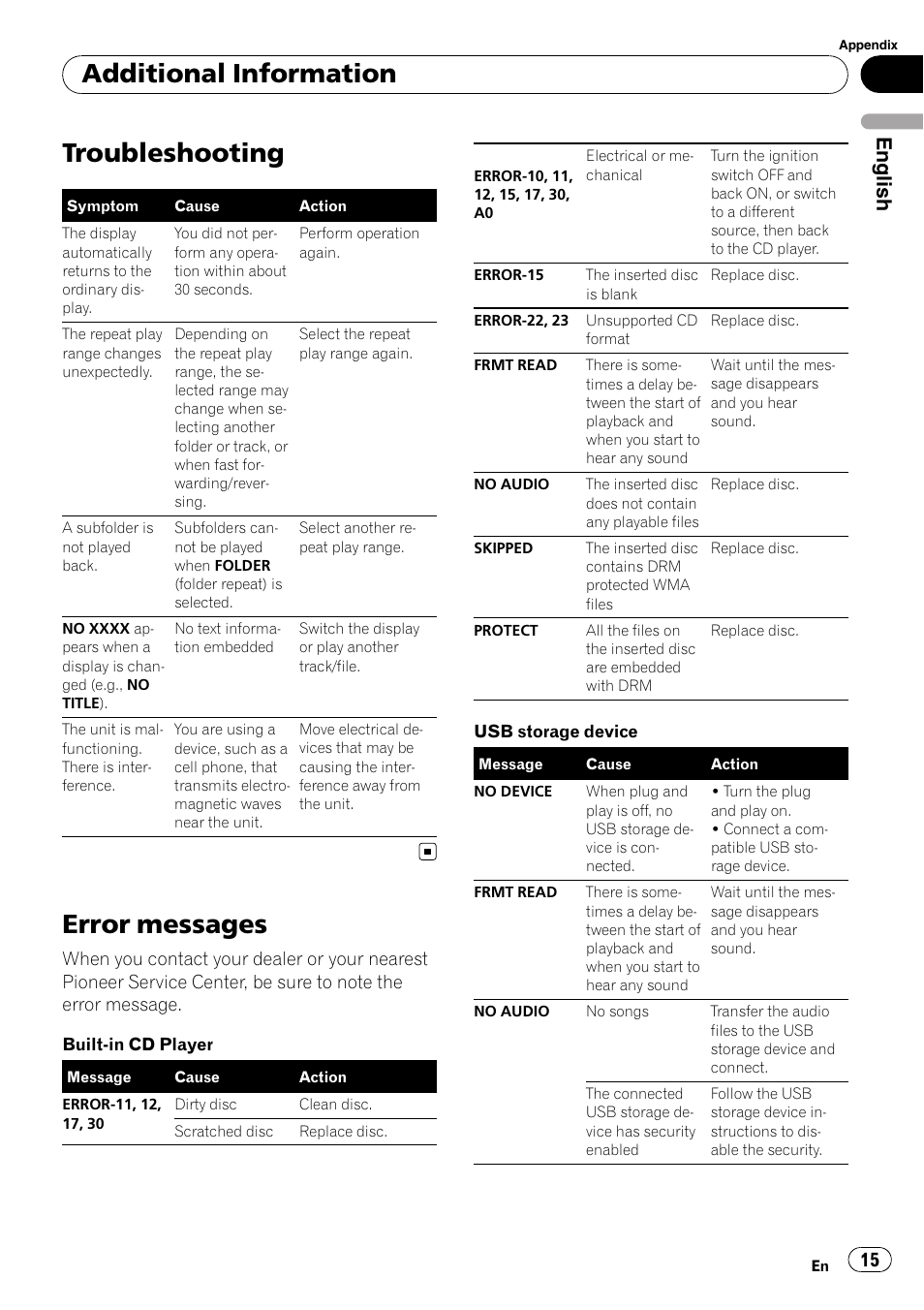 Troubleshooting, Error messages, Additional information | English | Pioneer DEH-22UB User Manual | Page 15 / 60