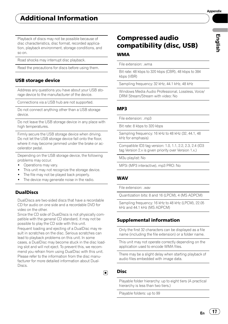 Compressed audio compatibility (disc, usb), Additional information, English | Pioneer DEH-22UB User Manual | Page 17 / 60