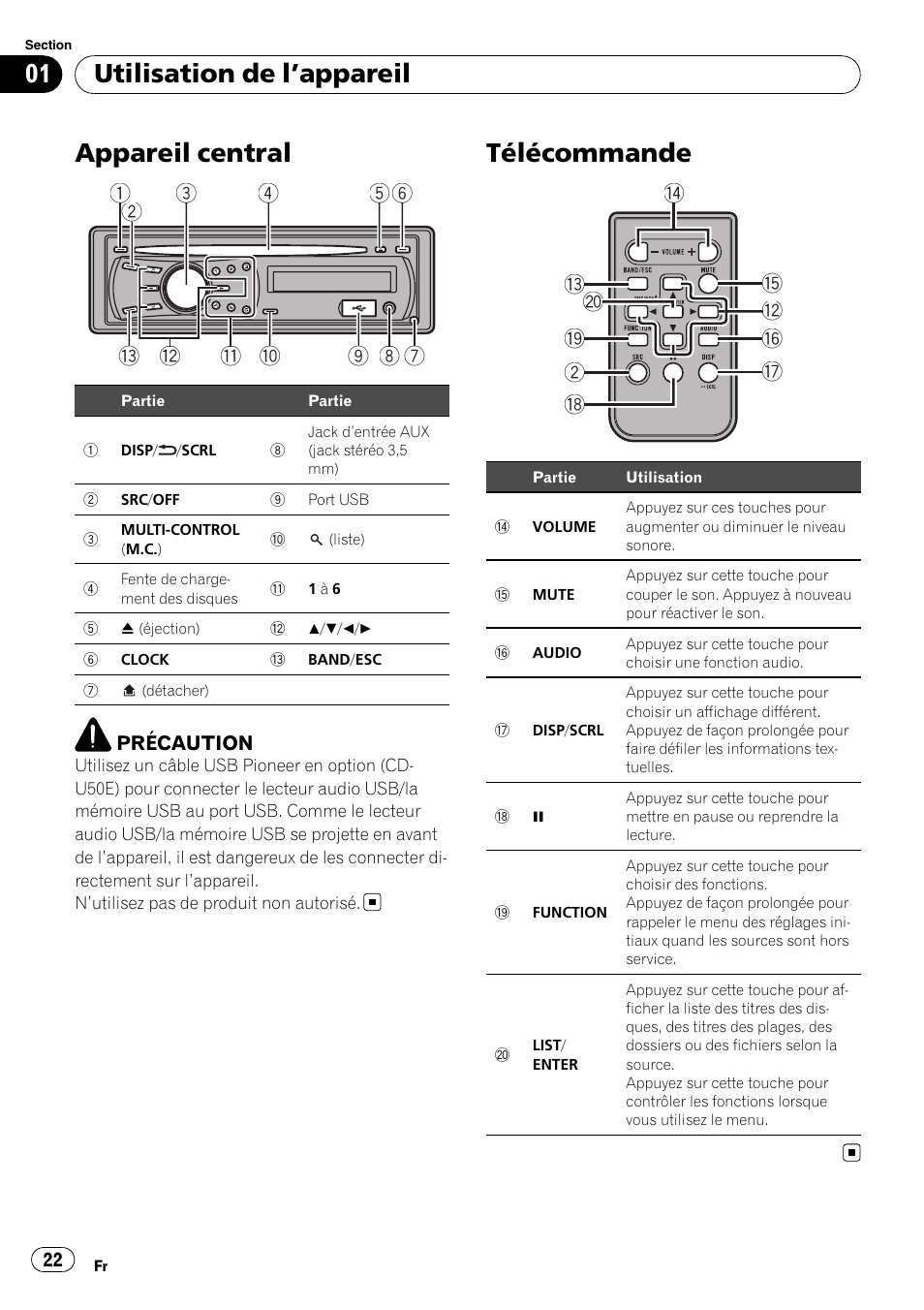 Appareil central, Télécommande, Utilisation de l ’appareil | Précaution | Pioneer DEH-22UB User Manual | Page 22 / 60