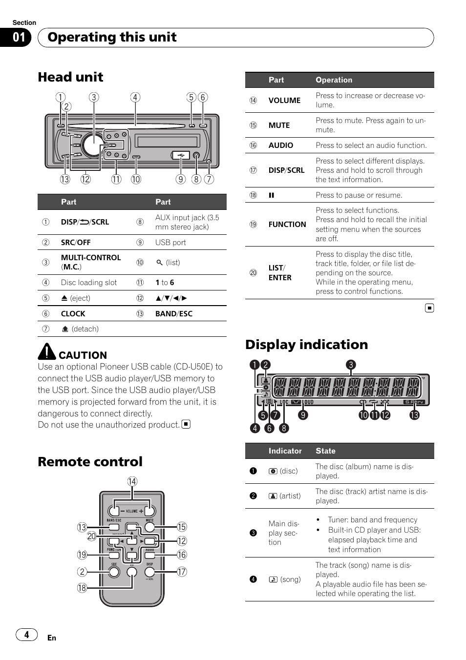 Head unit, Remote control, Display indication | Operating this unit, Caution | Pioneer DEH-22UB User Manual | Page 4 / 60