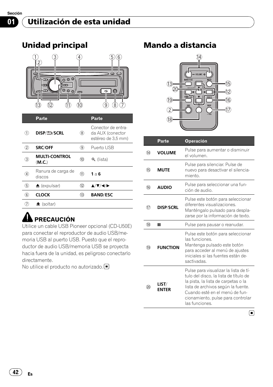Unidad principal, Mando a distancia, Utilización de esta unidad | Precaución | Pioneer DEH-22UB User Manual | Page 42 / 60