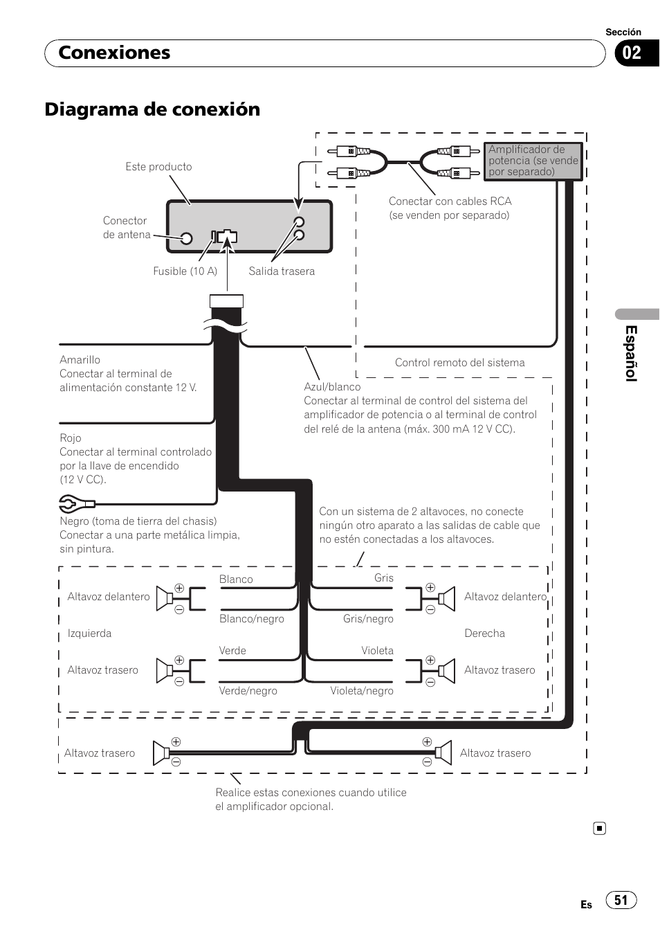 Diagrama de conexión, Conexiones, Español | Pioneer DEH-22UB User Manual | Page 51 / 60