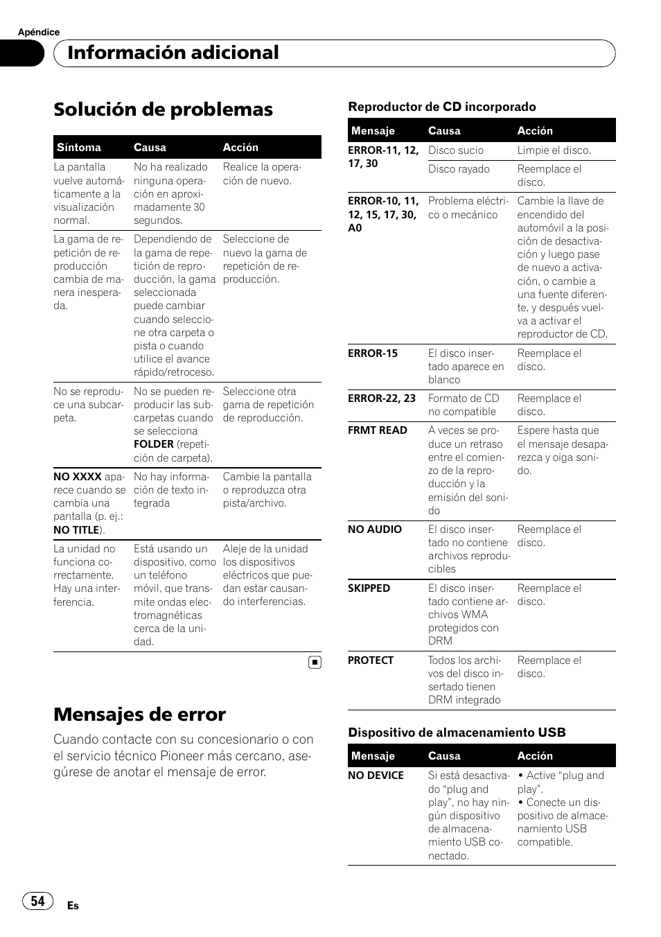 Solución de problemas, Mensajes de error, Información adicional | Pioneer DEH-22UB User Manual | Page 54 / 60