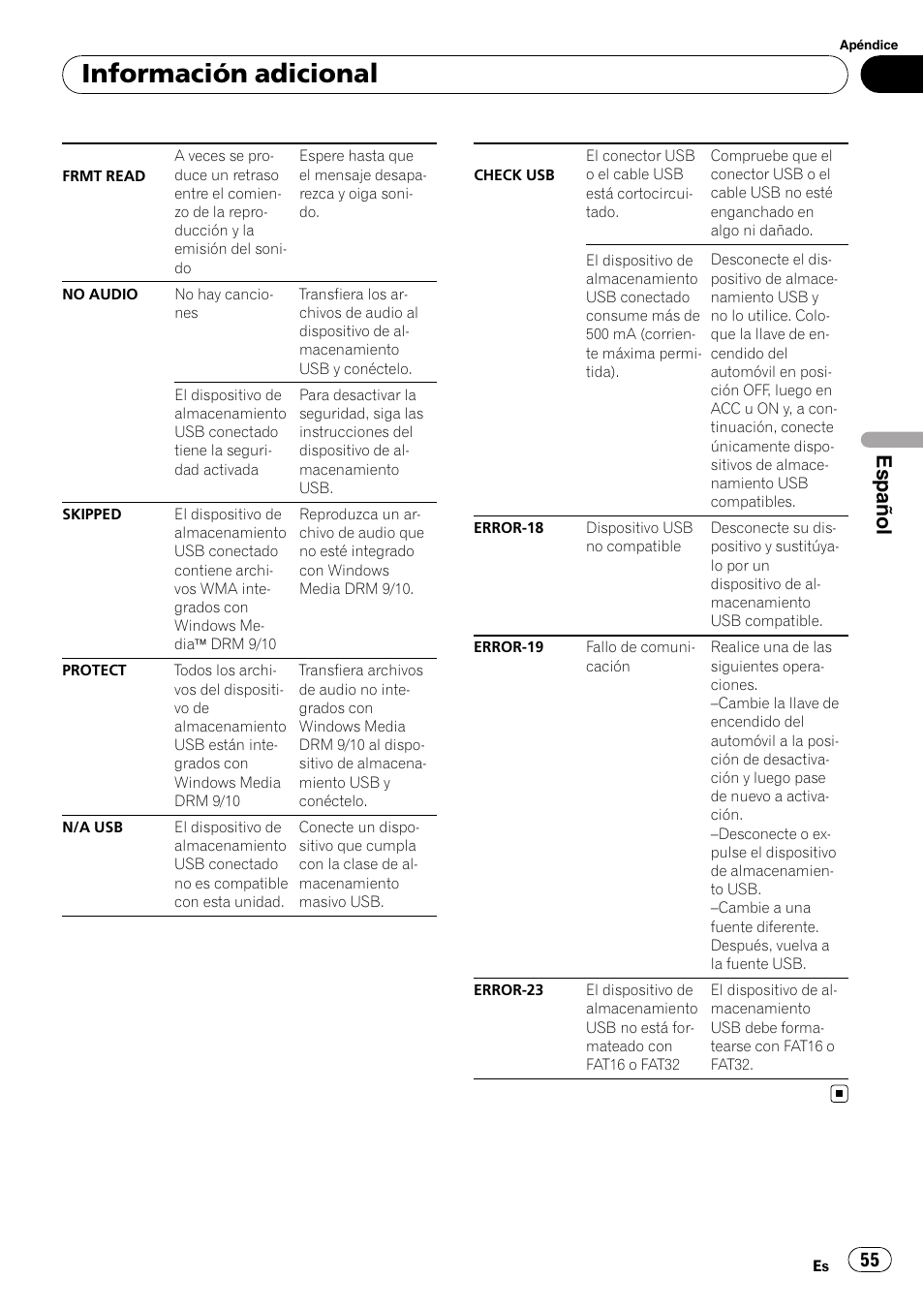 Información adicional, Español | Pioneer DEH-22UB User Manual | Page 55 / 60