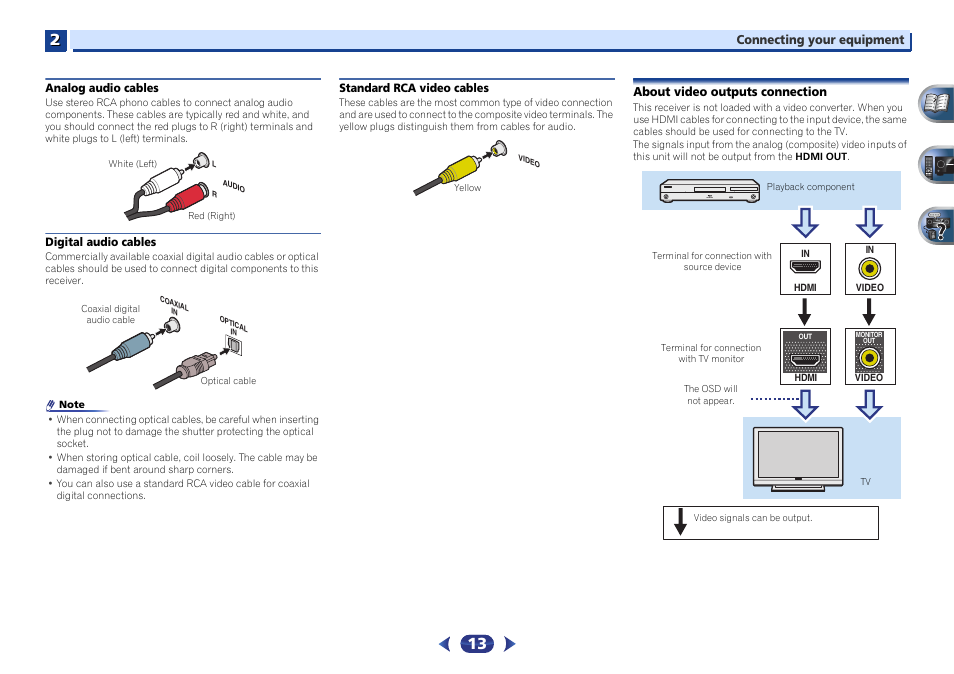 Analog audio cables, Digital audio cables, Standard rca video cables | About video outputs connection | Pioneer VSX-522-K User Manual | Page 13 / 39