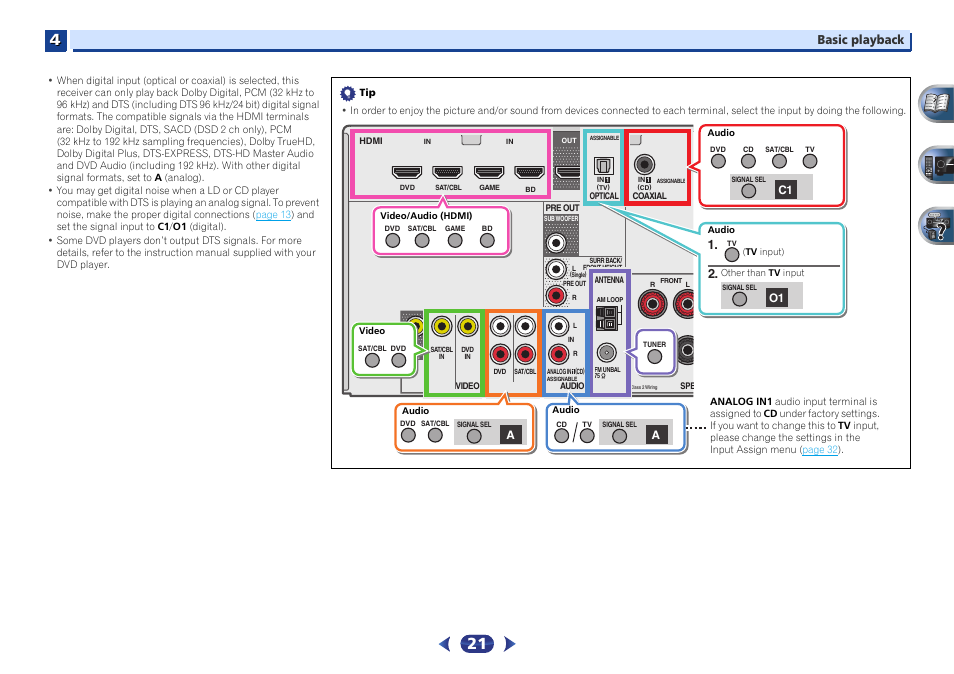 Basic playback | Pioneer VSX-522-K User Manual | Page 21 / 39