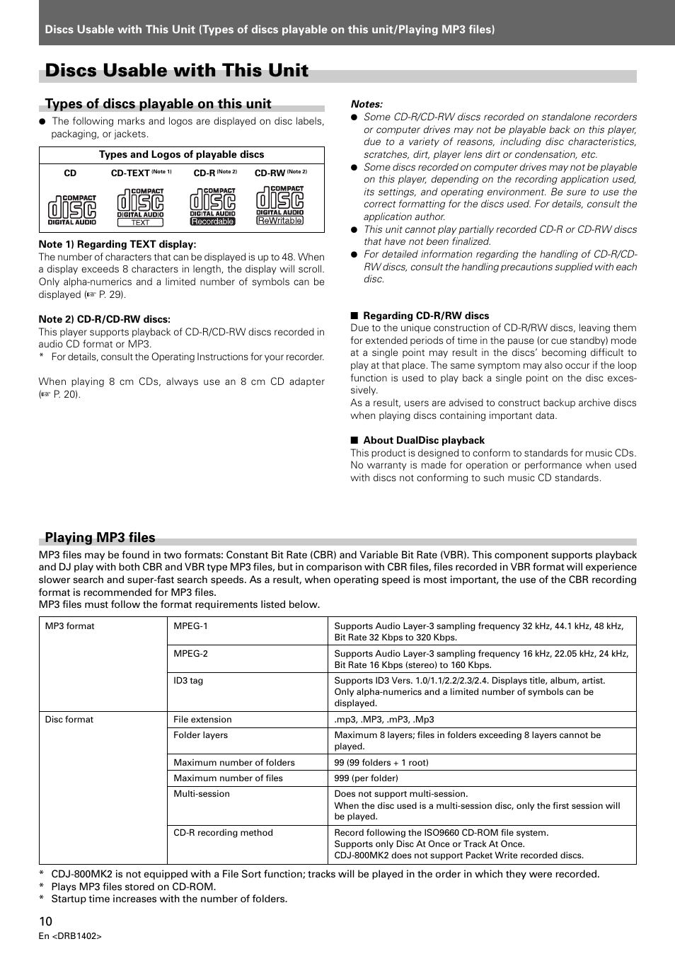 Discs usable with this unit, Playing mp3 files, Types of discs playable on this unit | Pioneer CDJ-800MK2 User Manual | Page 10 / 38