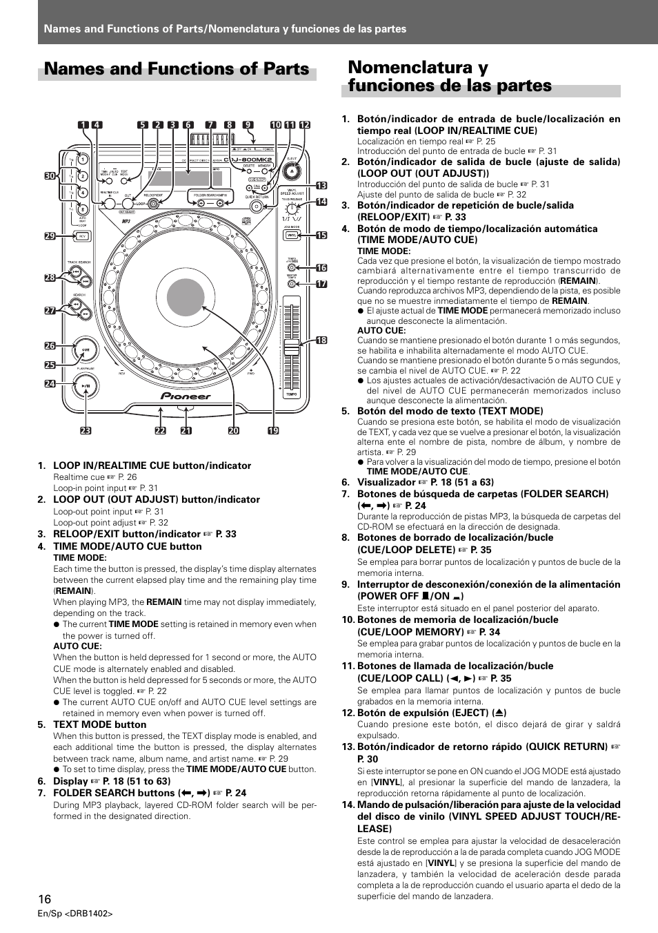 Names and functions of parts, Nomenclatura y funciones de las partes | Pioneer CDJ-800MK2 User Manual | Page 16 / 38