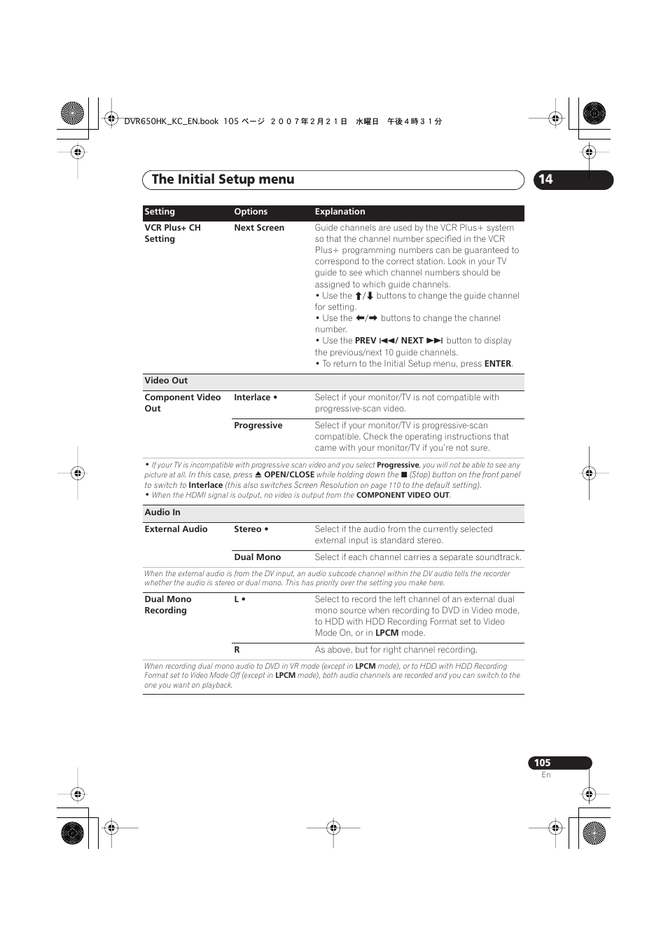 The initial setup menu | Pioneer DVR-650H-K User Manual | Page 105 / 130