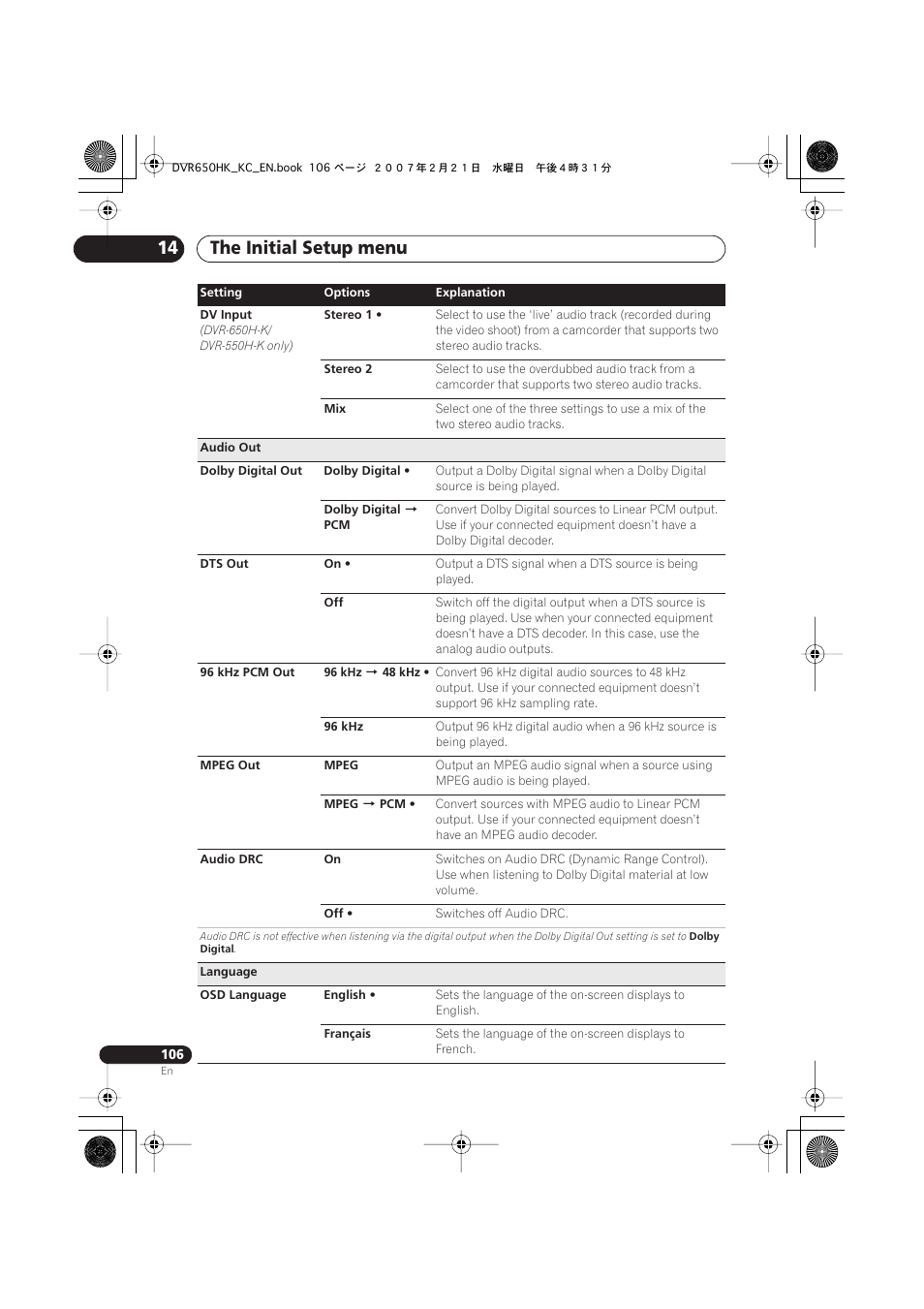 The initial setup menu 14 | Pioneer DVR-650H-K User Manual | Page 106 / 130