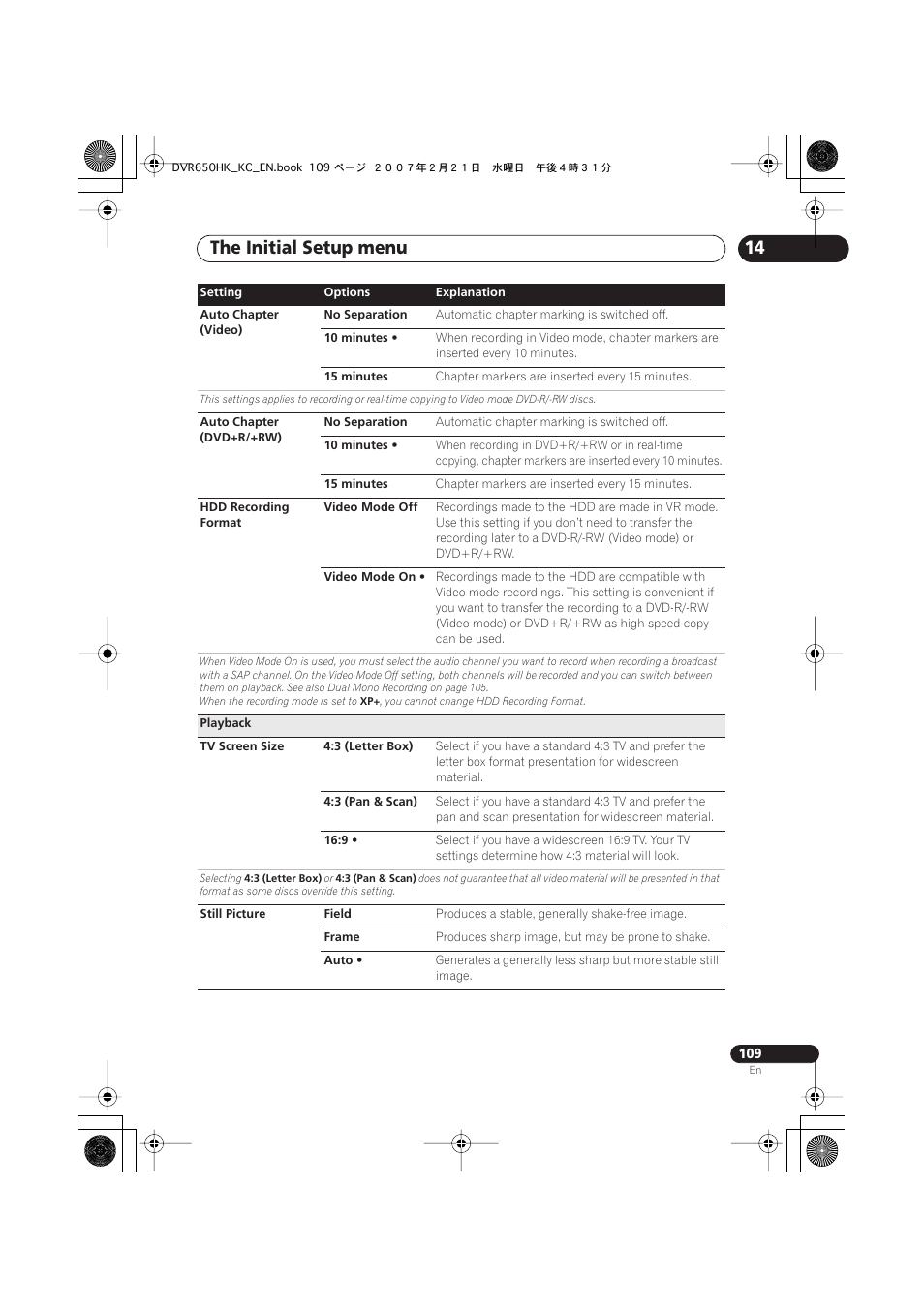 The initial setup menu | Pioneer DVR-650H-K User Manual | Page 109 / 130