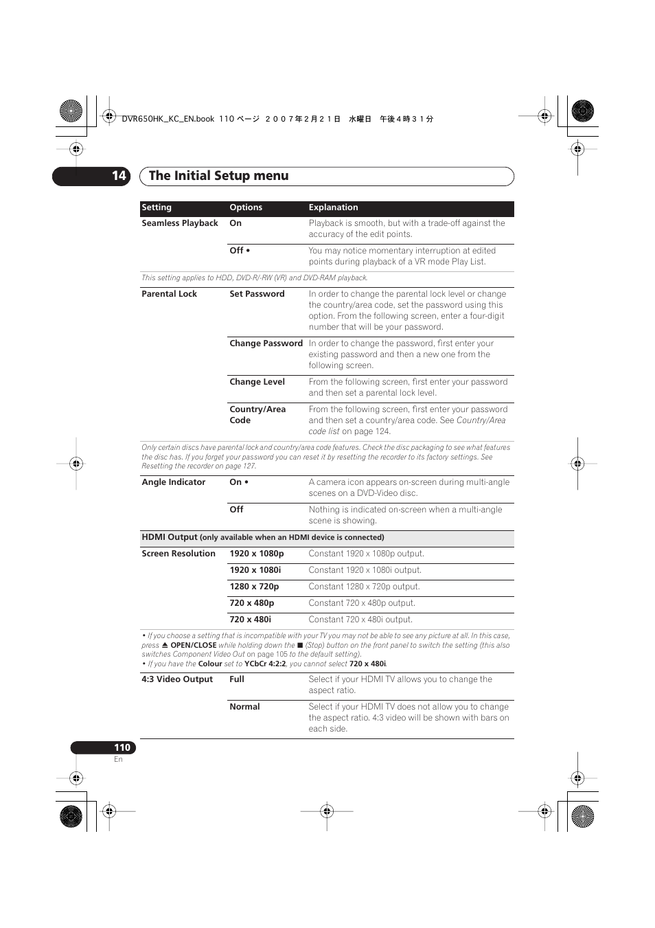 The initial setup menu 14 | Pioneer DVR-650H-K User Manual | Page 110 / 130