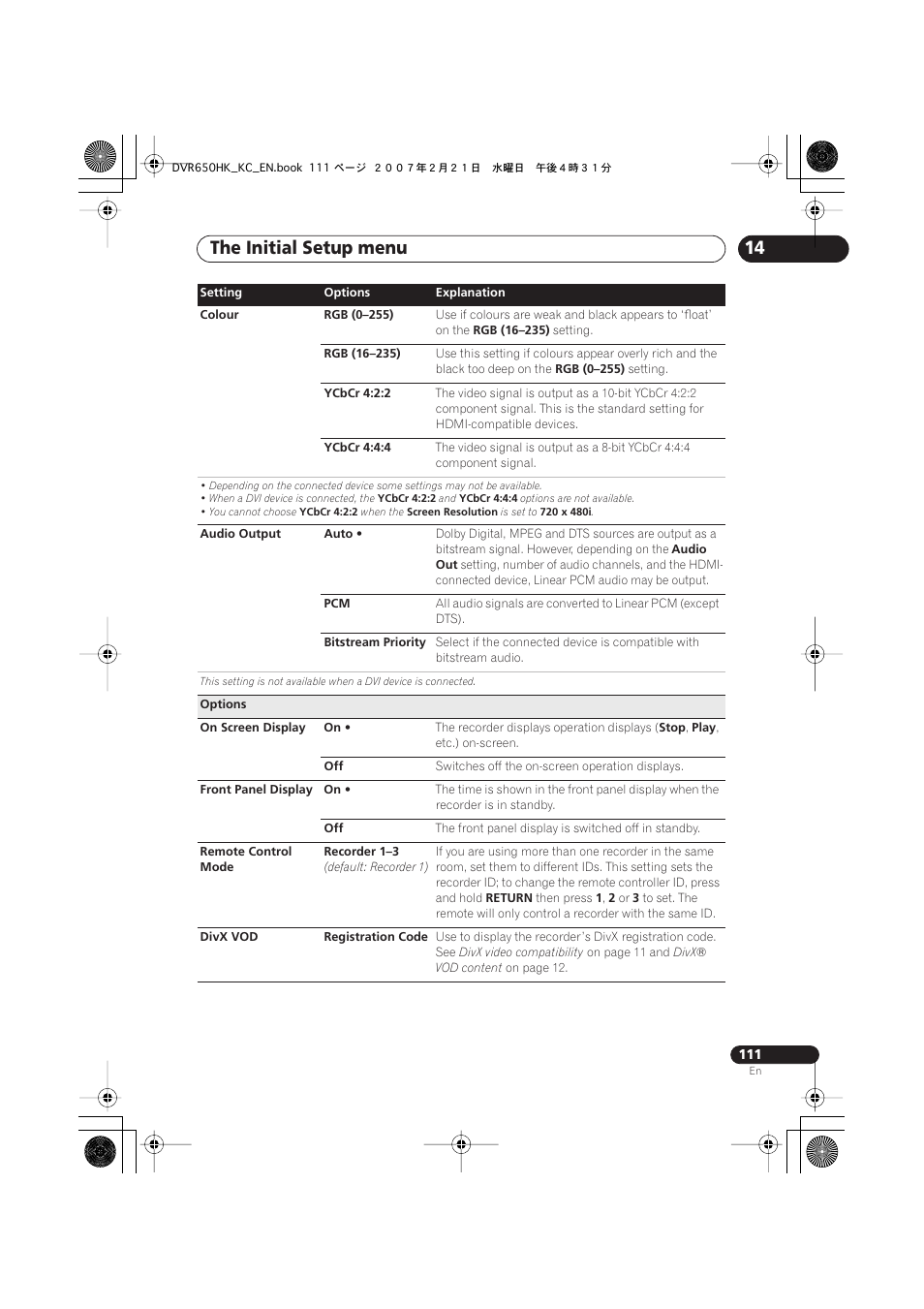 The initial setup menu | Pioneer DVR-650H-K User Manual | Page 111 / 130