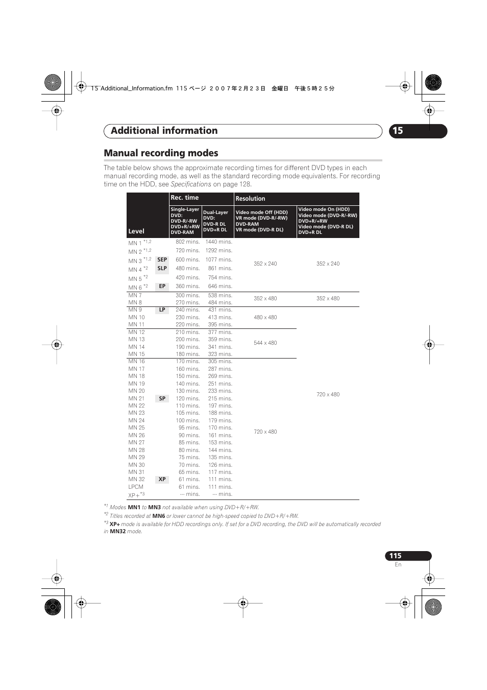 Manual recording modes, Additional information | Pioneer DVR-650H-K User Manual | Page 115 / 130