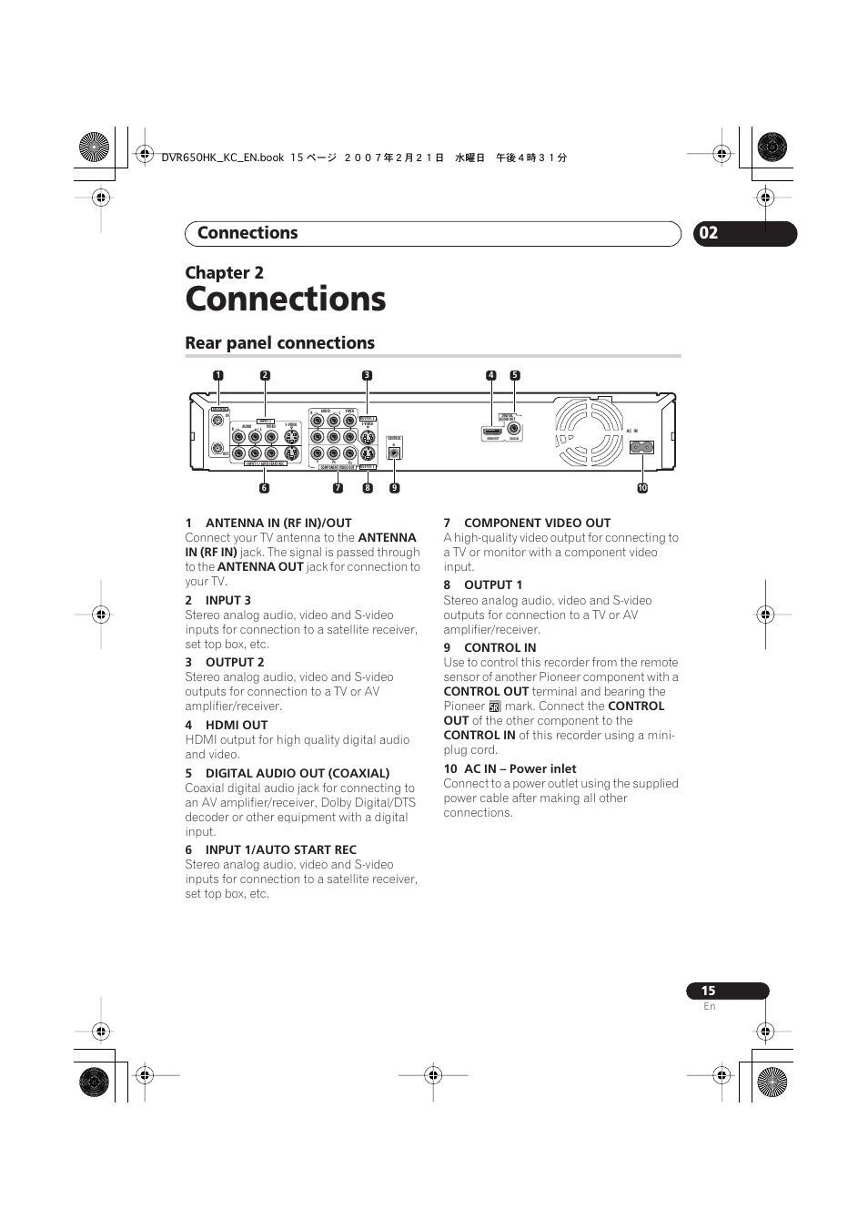 02 connections, Rear panel connections, Connections | 02 chapter 2 | Pioneer DVR-650H-K User Manual | Page 15 / 130