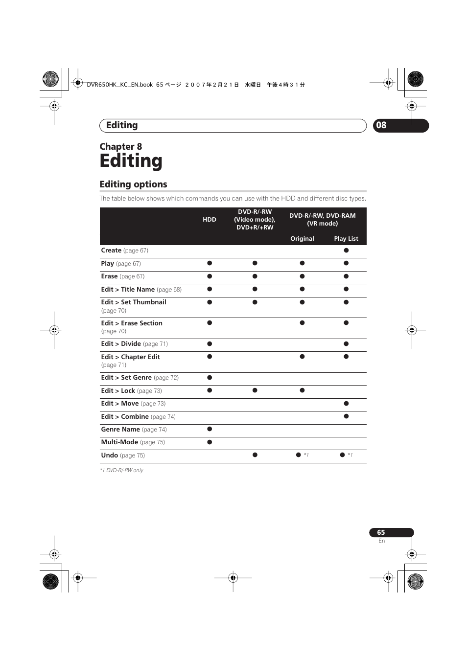 08 editing, Editing options, Editing | 08 chapter 8 | Pioneer DVR-650H-K User Manual | Page 65 / 130