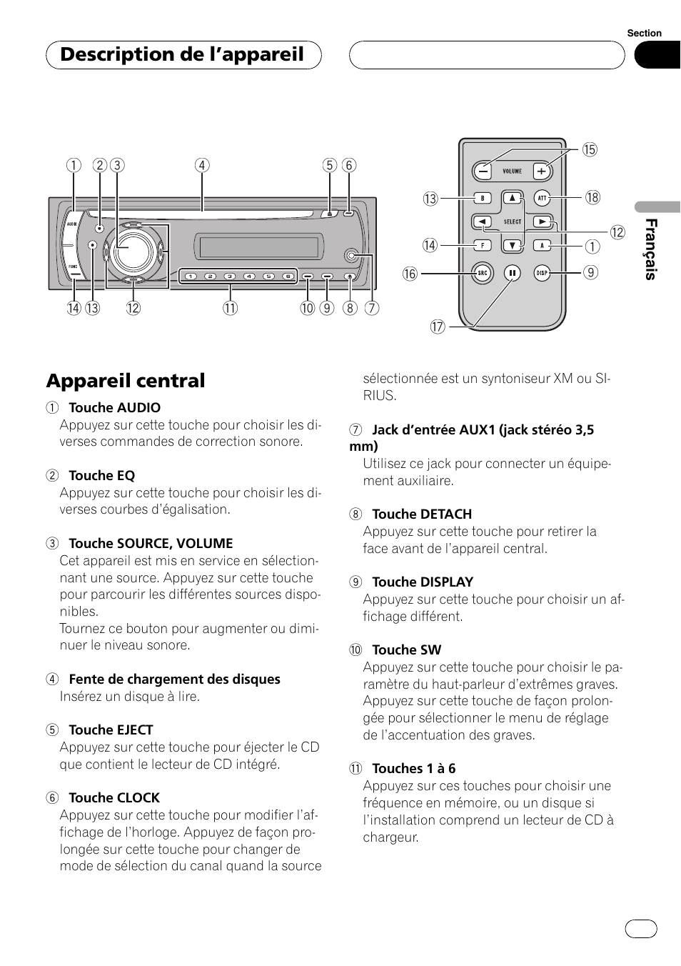 Description de l, Appareil, Appareil central | Description de l ’appareil | Pioneer DEH-P3900MP User Manual | Page 51 / 132