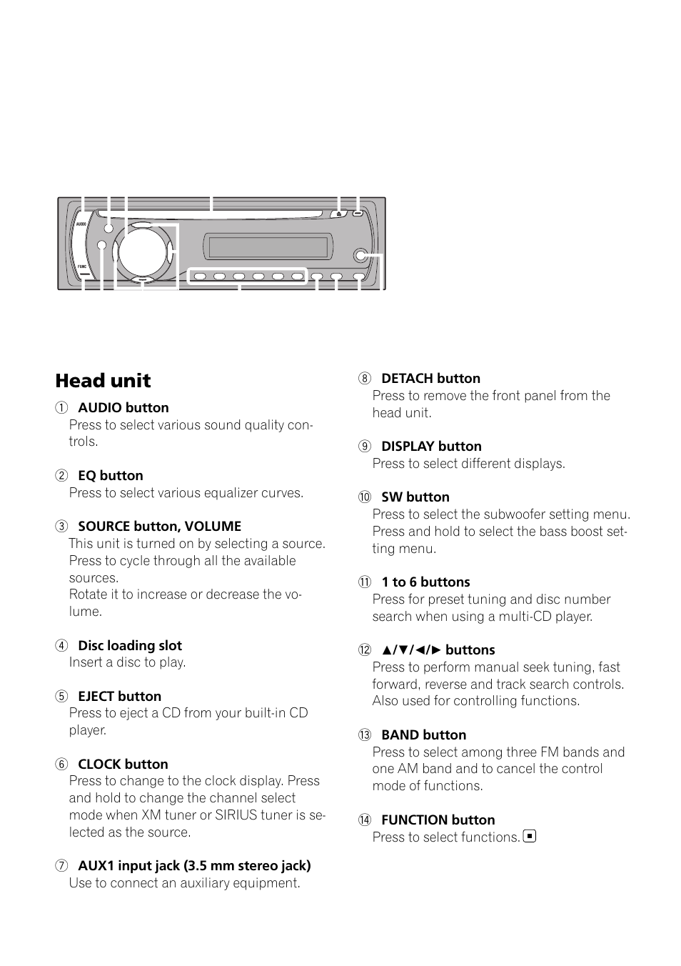 What, S what, Head unit | Pioneer DEH-P3900MP User Manual | Page 8 / 132