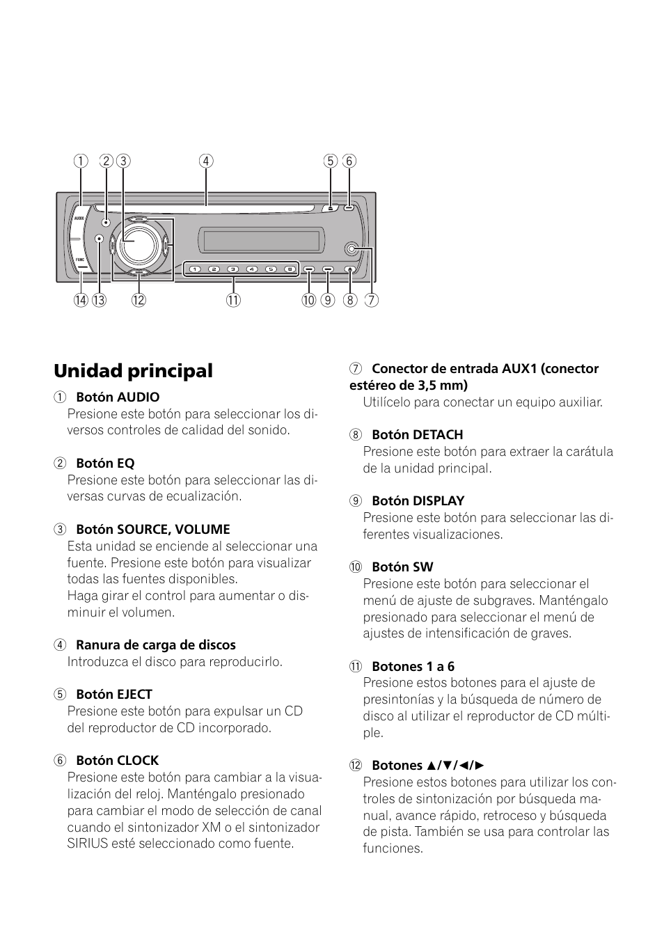Qué es cada cosa unidad principal, Unidad principal | Pioneer DEH-P3900MP User Manual | Page 96 / 132