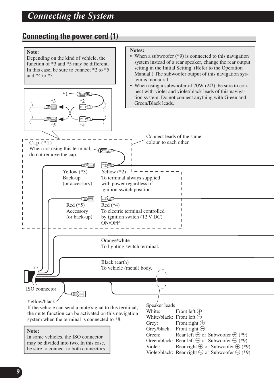 Connecting the power cord (1), Connecting the system | Pioneer AVIC-D3 User Manual | Page 10 / 169