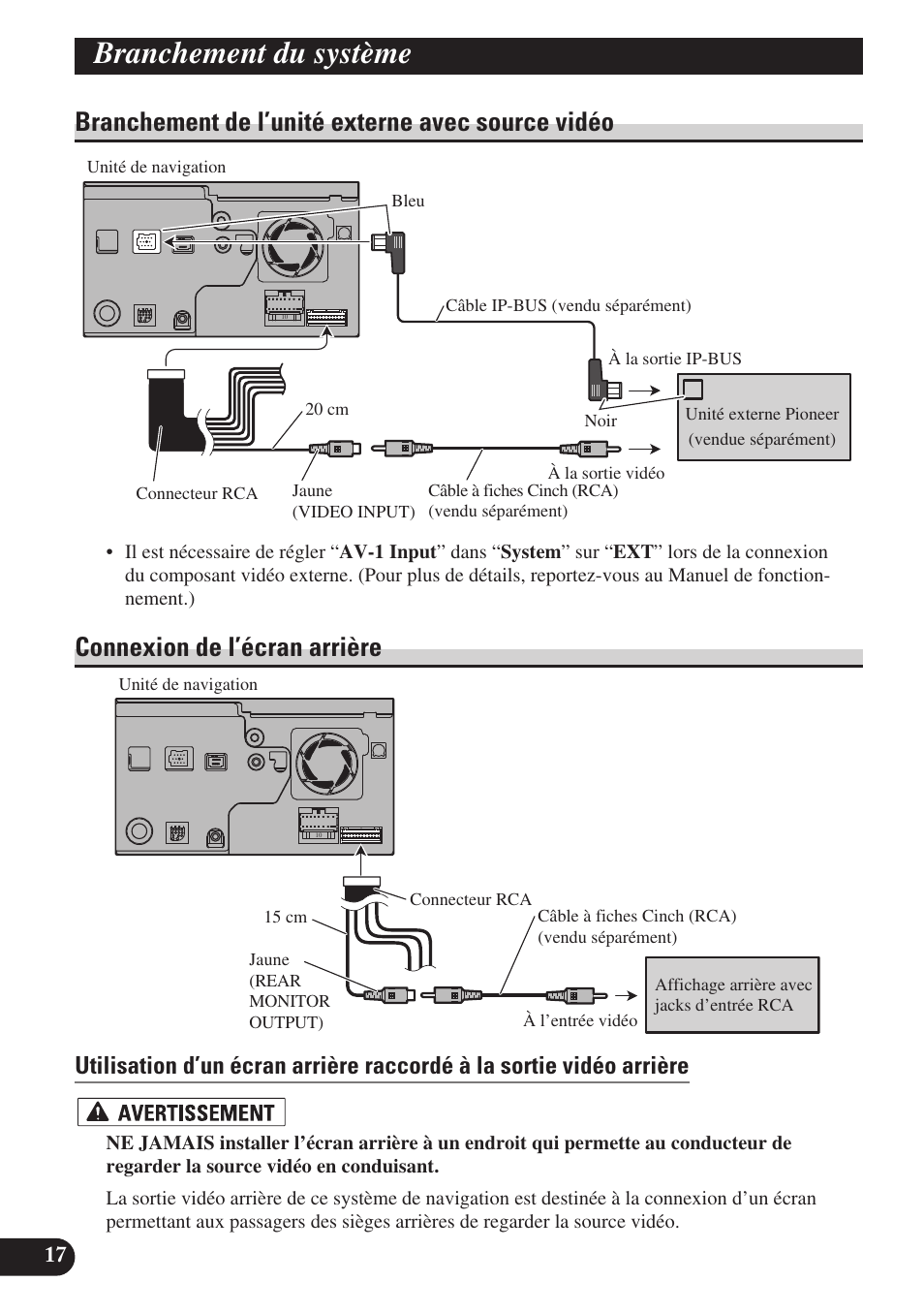 Branchement de l’unité externe avec source, Vidéo, Connexion de l’écran arrière | Branchement du système, Branchement de l’unité externe avec source vidéo | Pioneer AVIC-D3 User Manual | Page 102 / 169