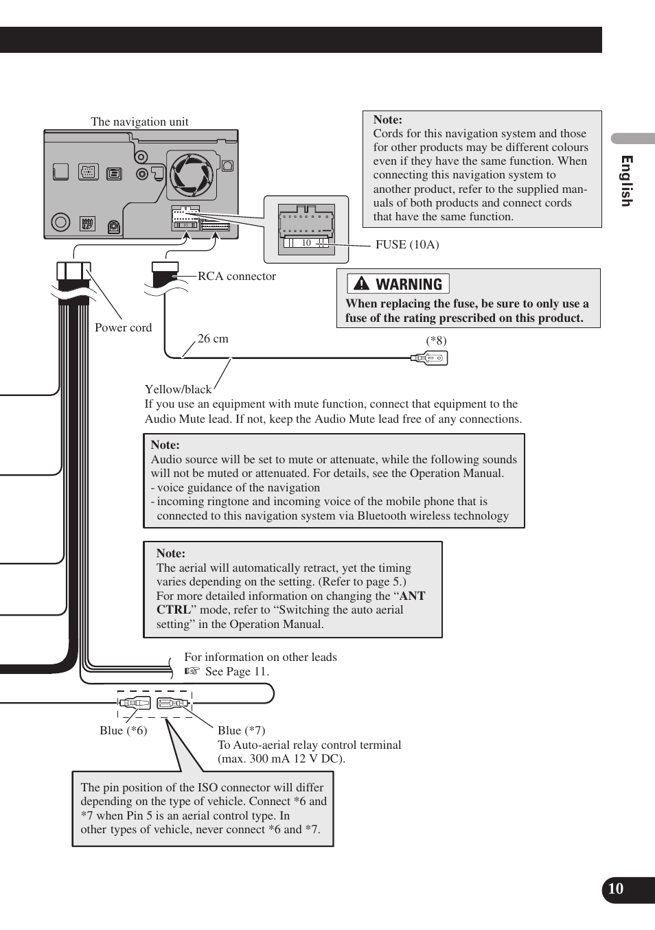 Pioneer AVIC-D3 User Manual | Page 11 / 169