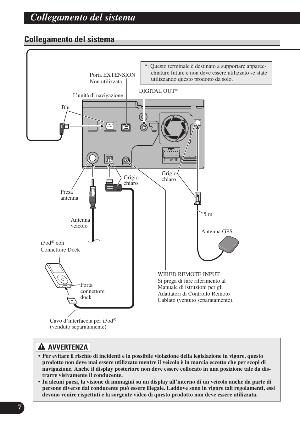 Collegamento del sistema | Pioneer AVIC-D3 User Manual | Page 120 / 169