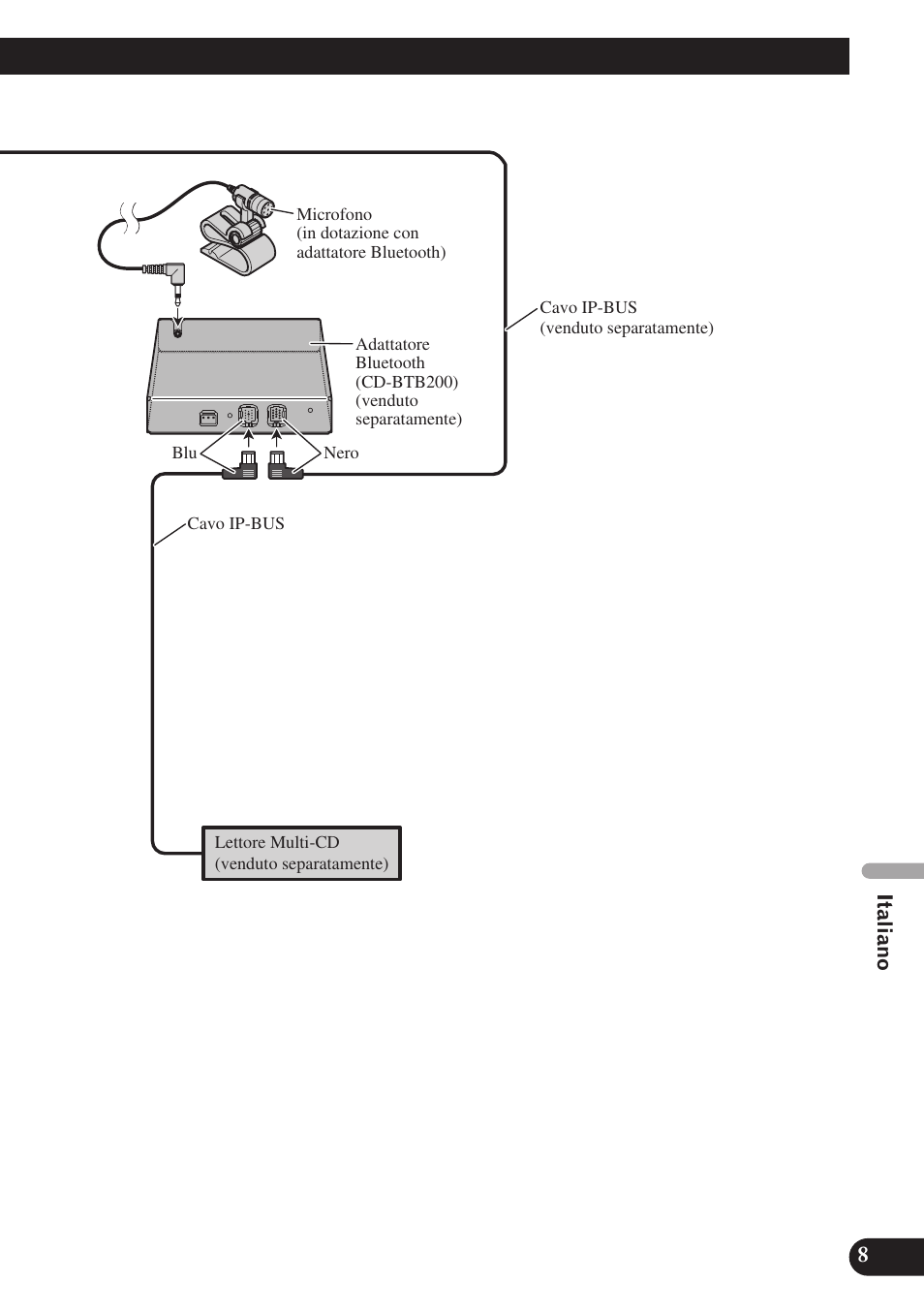 Pioneer AVIC-D3 User Manual | Page 121 / 169