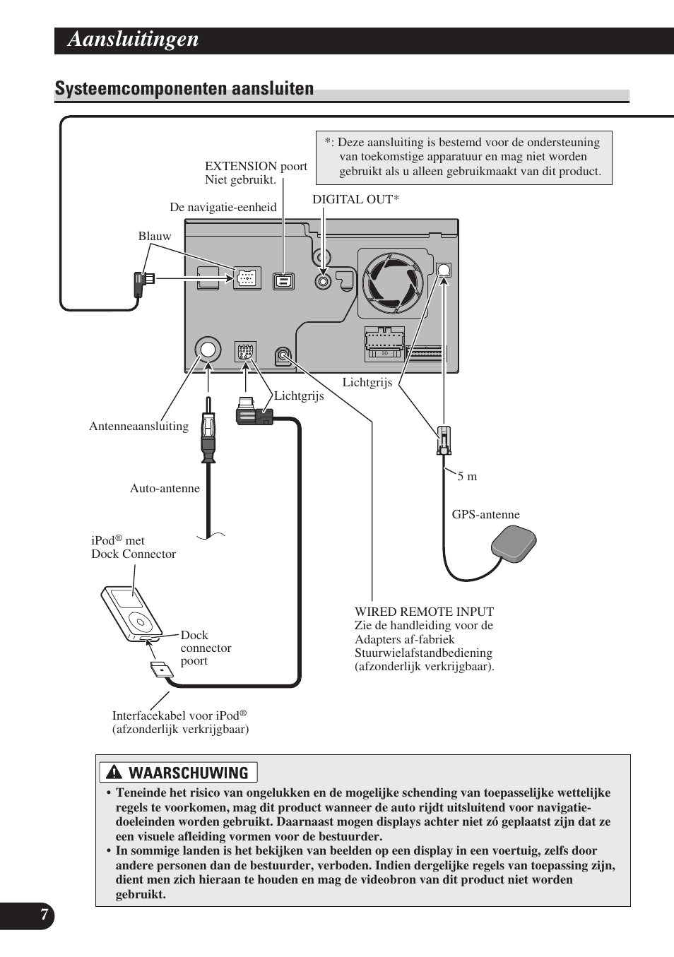 Systeemcomponenten aansluiten, Aansluitingen | Pioneer AVIC-D3 User Manual | Page 148 / 169