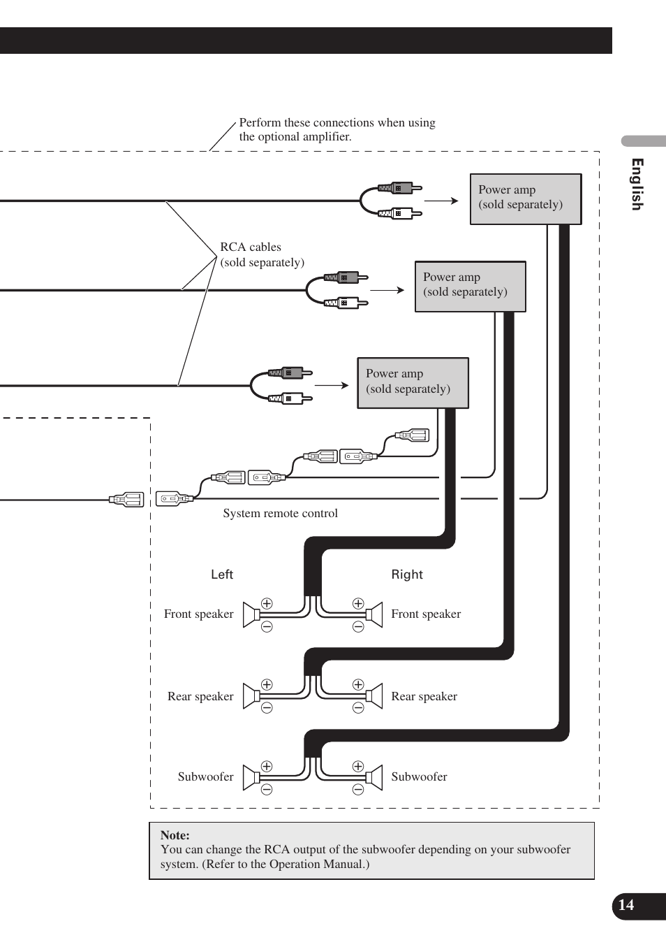 Pioneer AVIC-D3 User Manual | Page 15 / 169