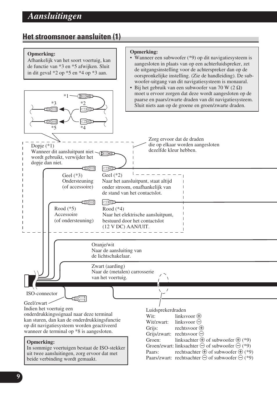 Het stroomsnoer aansluiten (1), Aansluitingen | Pioneer AVIC-D3 User Manual | Page 150 / 169