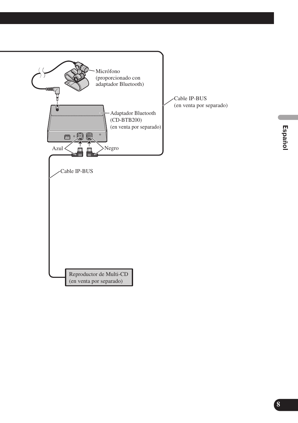Pioneer AVIC-D3 User Manual | Page 37 / 169