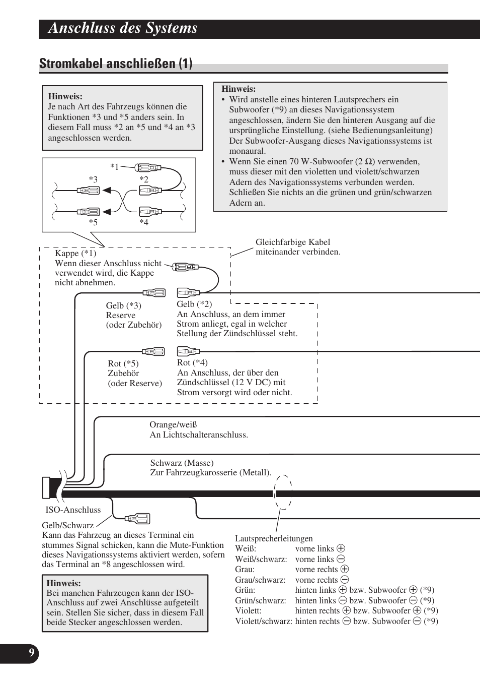 Stromkabel anschließen (1), Anschluss des systems | Pioneer AVIC-D3 User Manual | Page 66 / 169