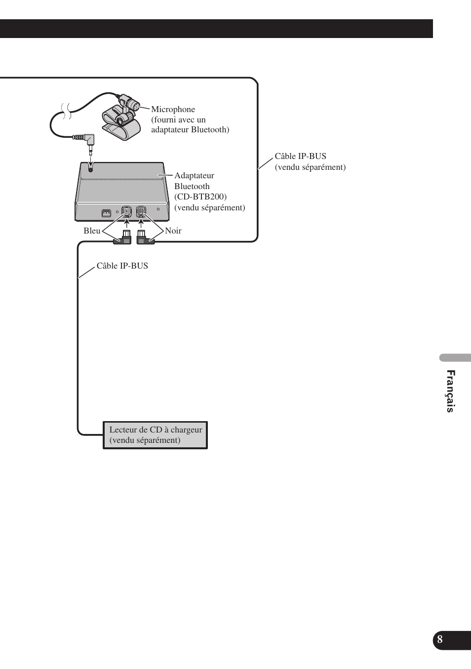Pioneer AVIC-D3 User Manual | Page 93 / 169