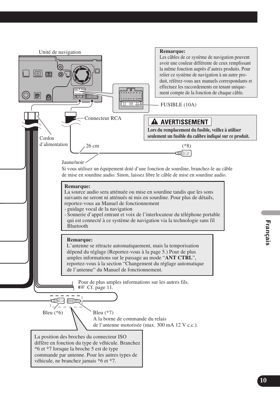 Pioneer AVIC-D3 User Manual | Page 95 / 169