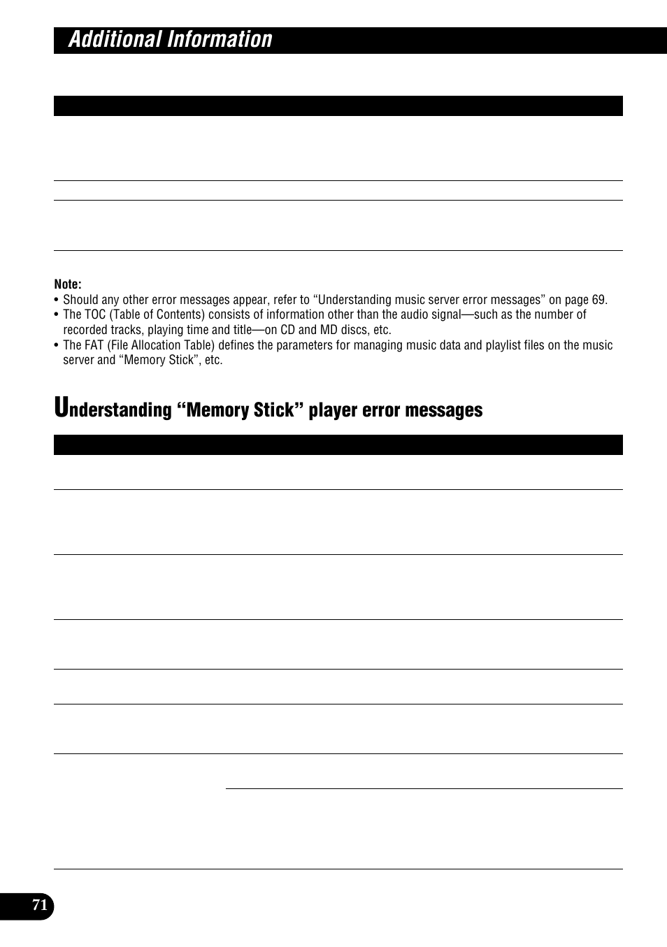 Understanding “memory stick” player, Error messages, Additional information | Pioneer DEH-P900HDD User Manual | Page 72 / 156