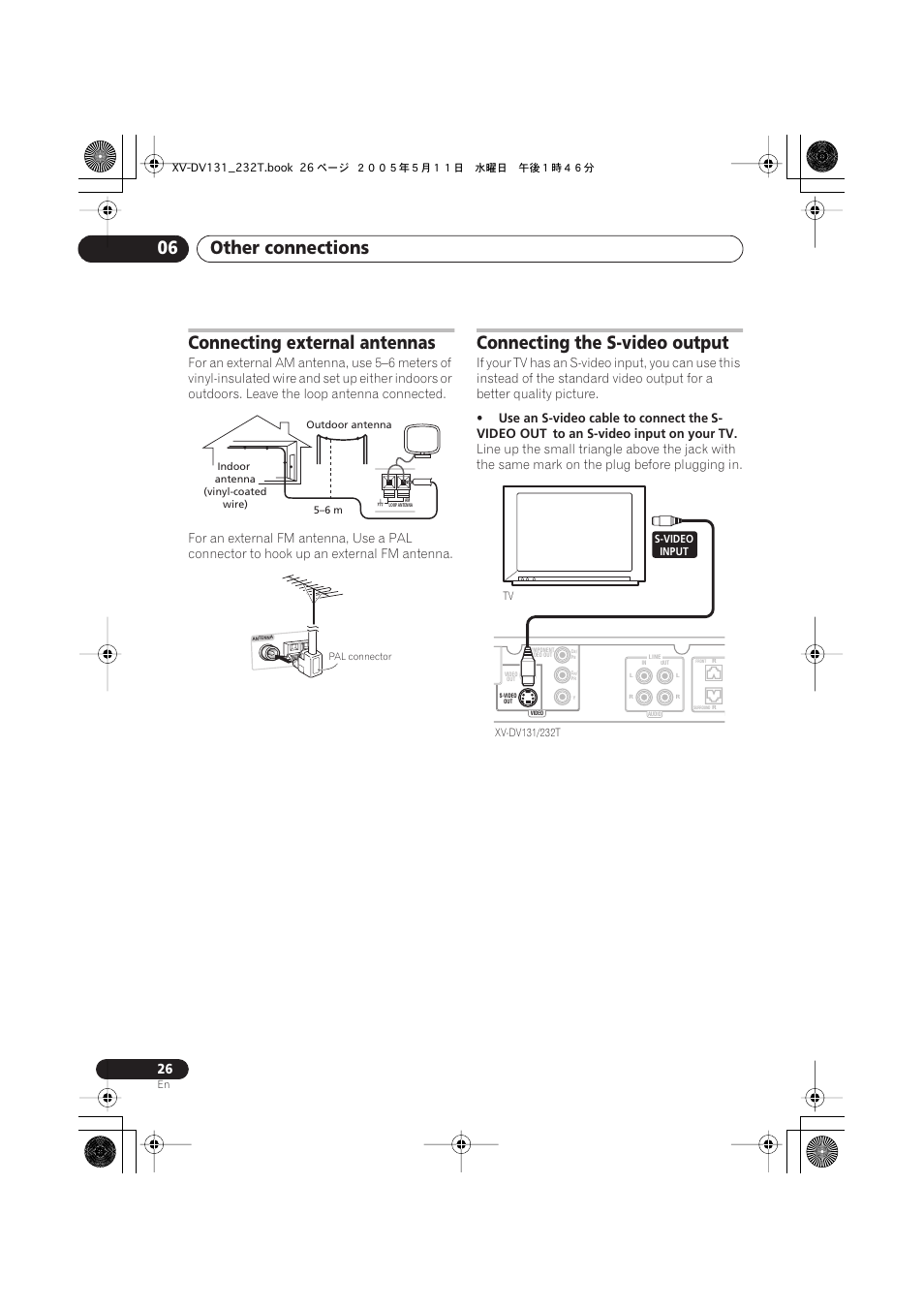 Other connections 06, Connecting external antennas, Connecting the s-video output | Pioneer S-DV232T User Manual | Page 26 / 85