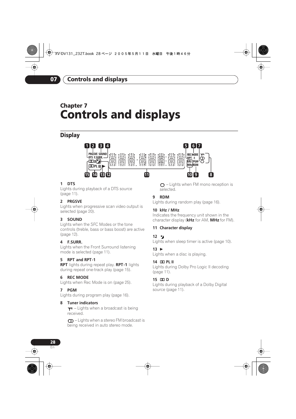 07 controls and displays, Display, Controls and displays | Controls and displays 07, Chapter 7 | Pioneer S-DV232T User Manual | Page 28 / 85