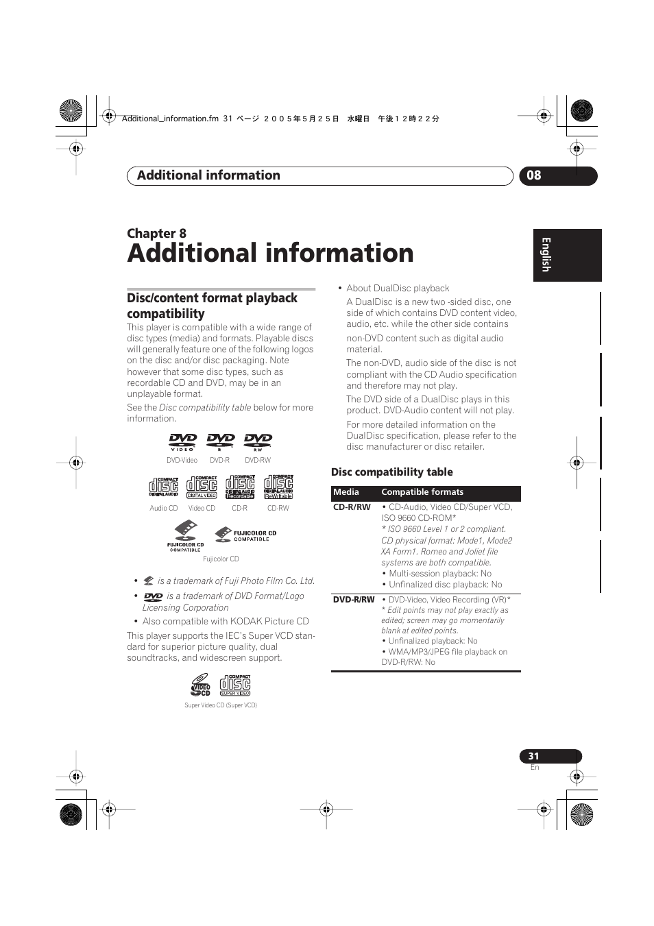 08 additional information, Disc/content format playback compatibility, Disc compatibility table | Additional information, Additional information 08, Chapter 8 | Pioneer S-DV232T User Manual | Page 31 / 85