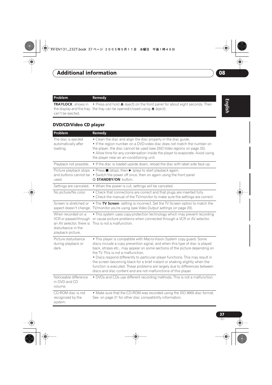Dvd/cd/video cd player, Additional information 08 | Pioneer S-DV232T User Manual | Page 37 / 85