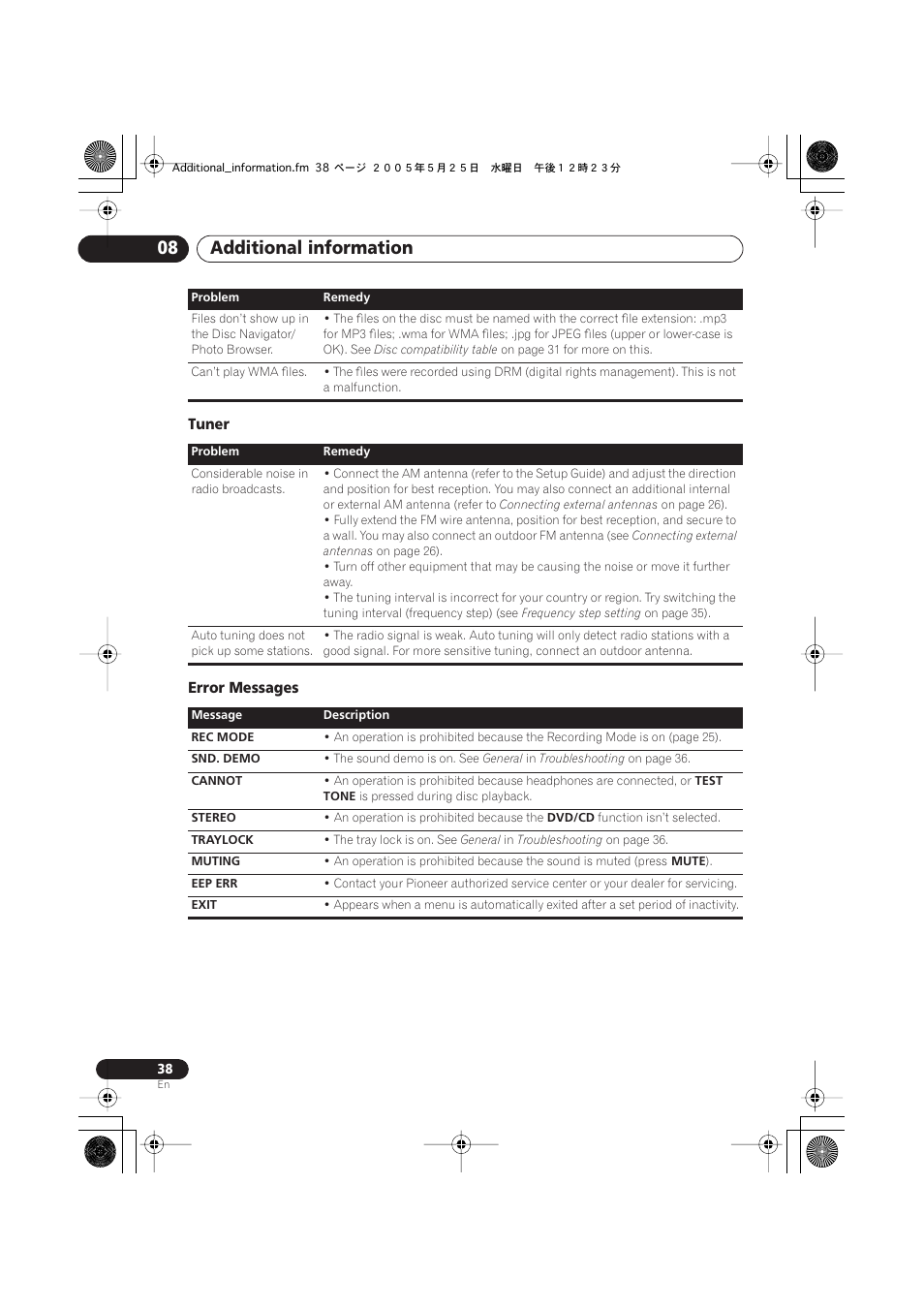 Tuner, Error messages, Additional information 08 | Tuner error messages | Pioneer S-DV232T User Manual | Page 38 / 85