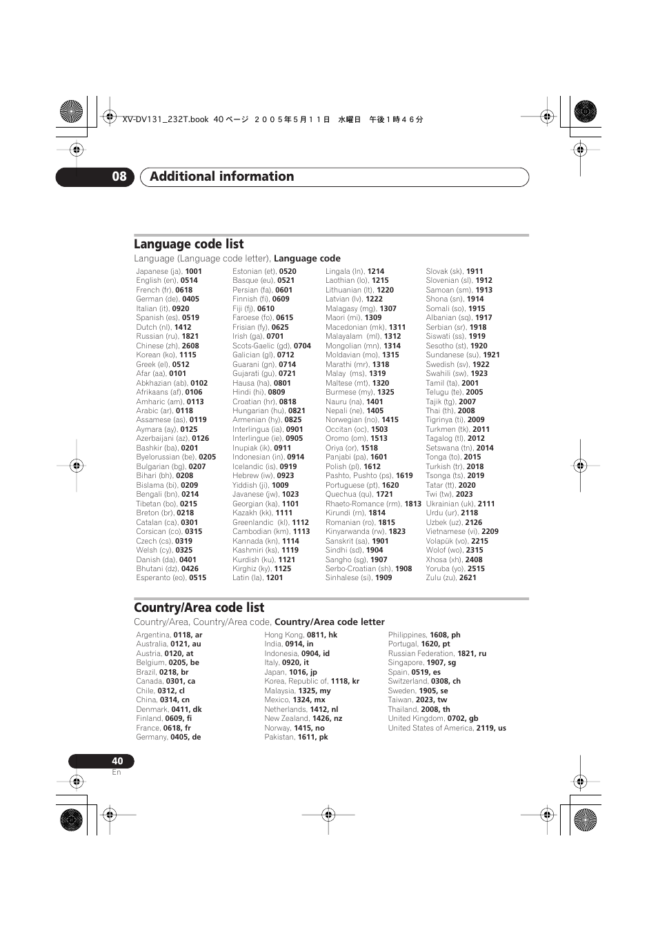 Language code list, Country/area code list, Additional information 08 | Pioneer S-DV232T User Manual | Page 40 / 85