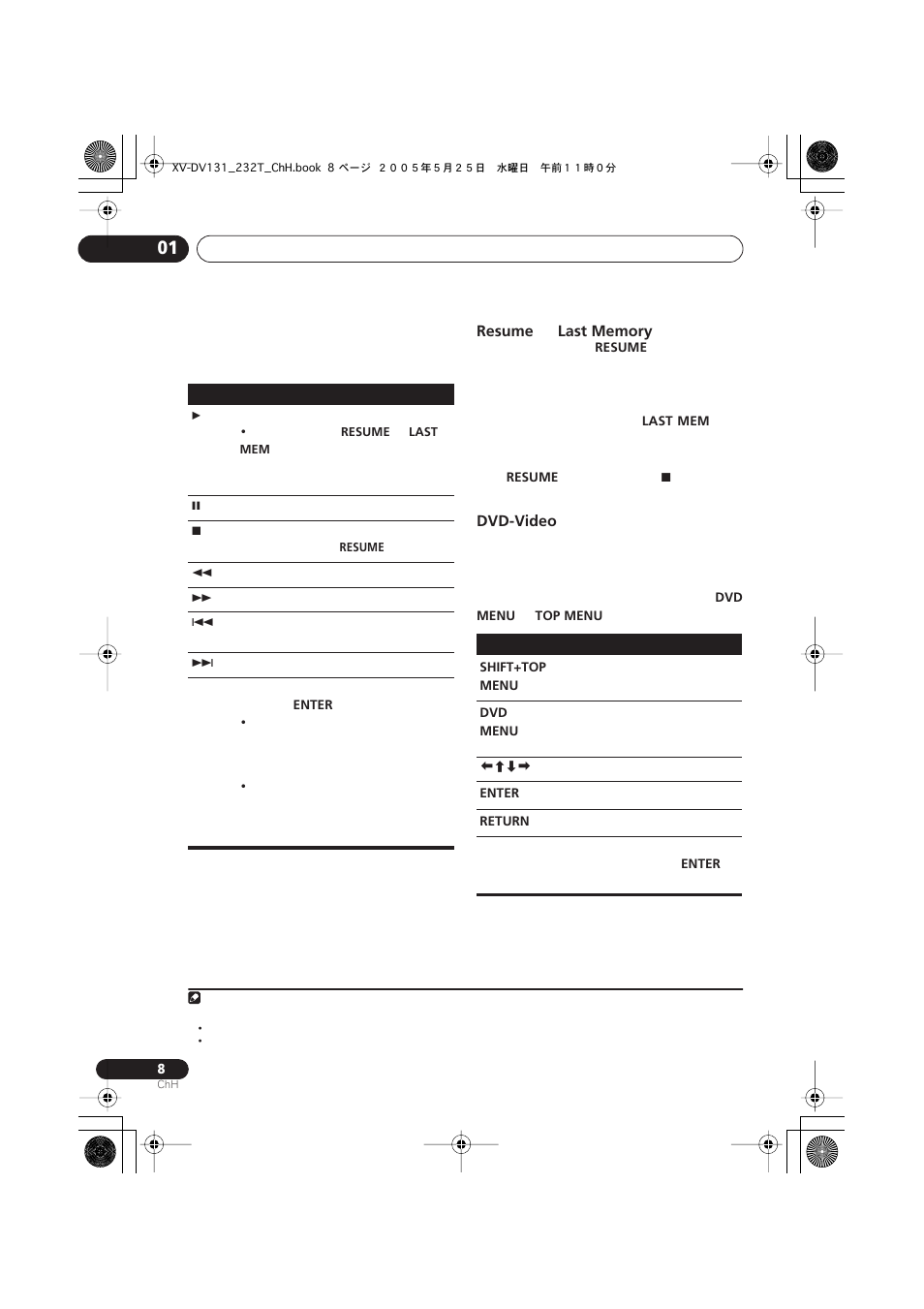 Pioneer S-DV232T User Manual | Page 50 / 85