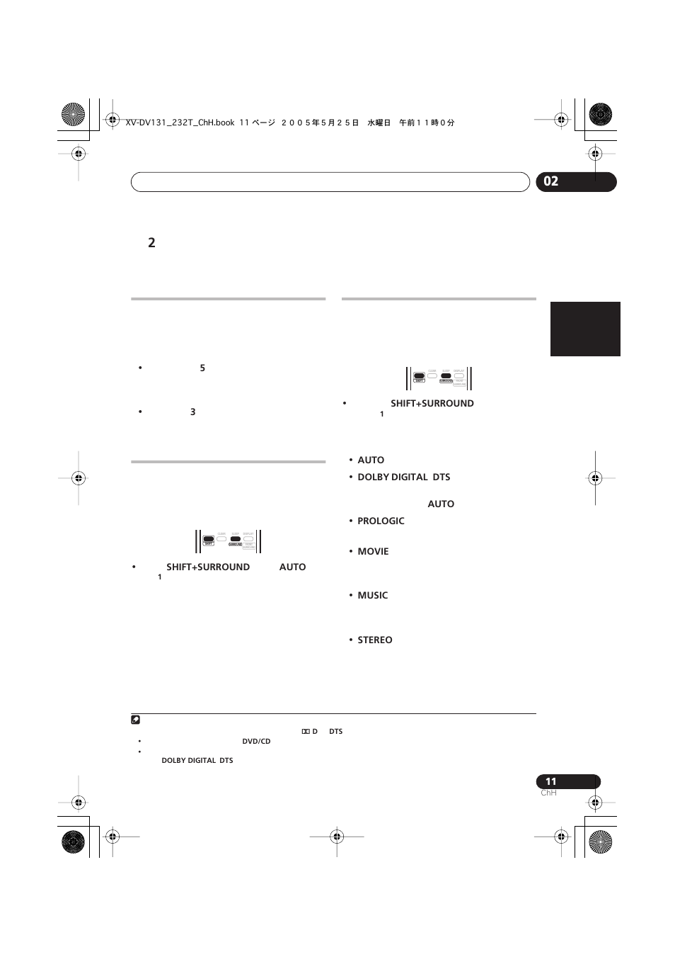 English français nederlands italiano español | Pioneer S-DV232T User Manual | Page 53 / 85