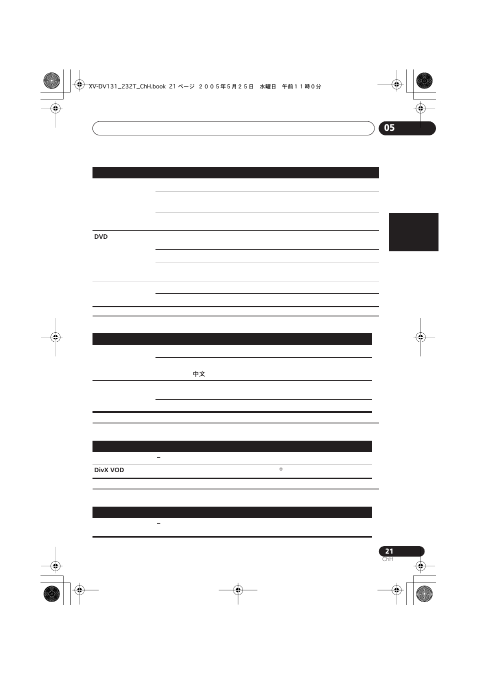 Pioneer S-DV232T User Manual | Page 63 / 85