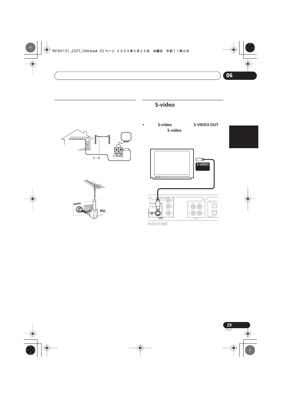 S-video, English français nederlands italiano español | Pioneer S-DV232T User Manual | Page 67 / 85