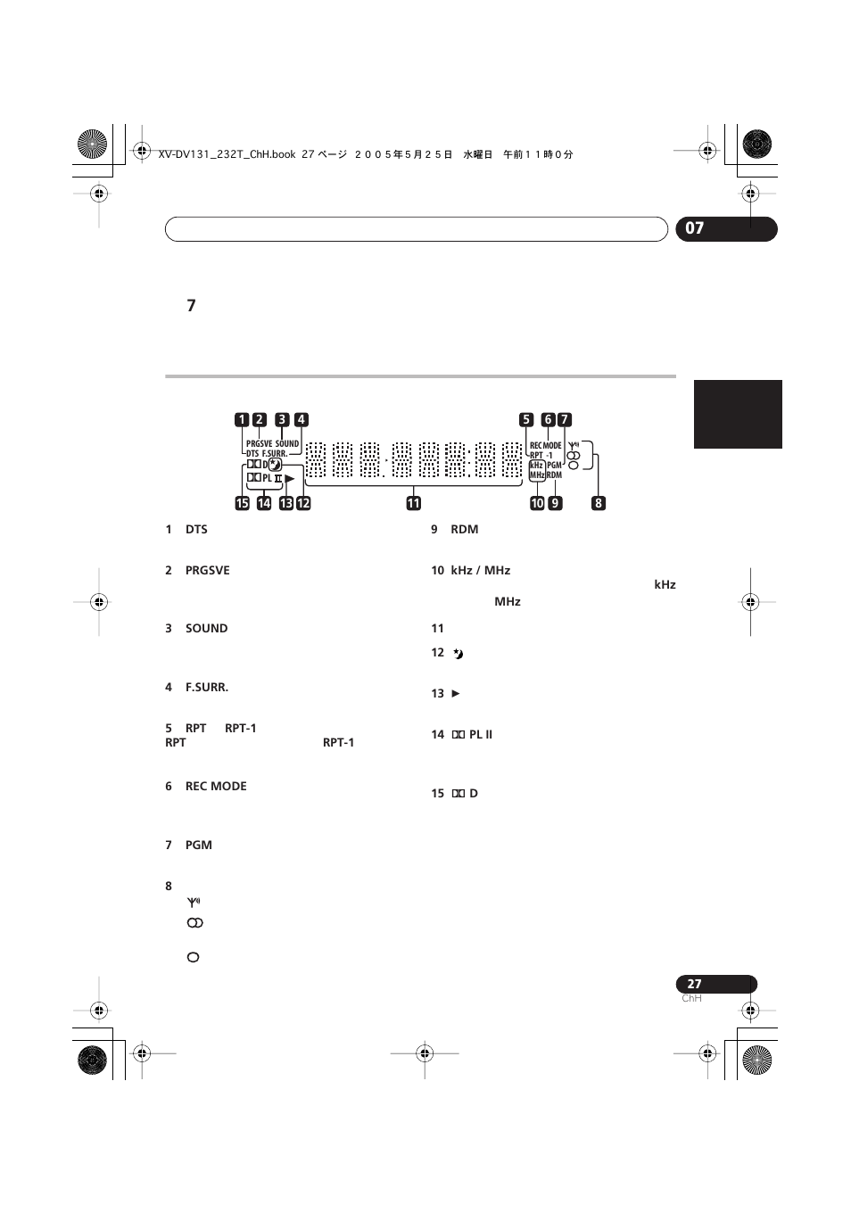 Pioneer S-DV232T User Manual | Page 69 / 85